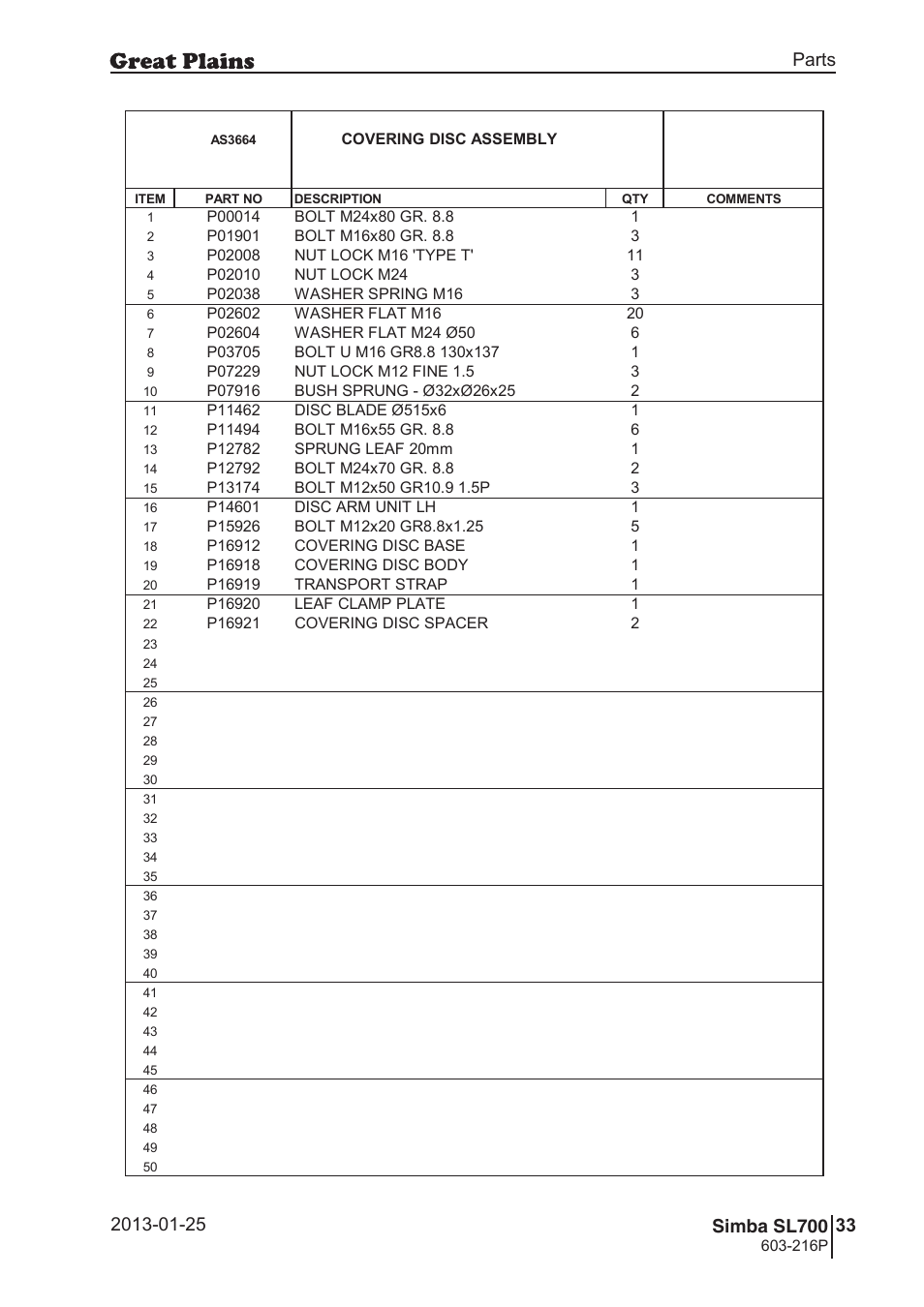 Sl700, Parts and assembly | Great Plains SL700 Parts Manual User Manual | Page 33 / 140