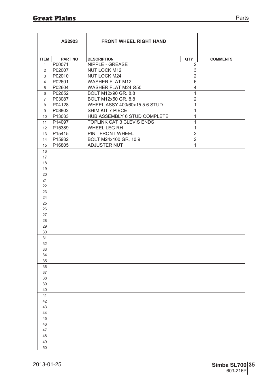 Great Plains SL700 Parts Manual User Manual | Page 35 / 140