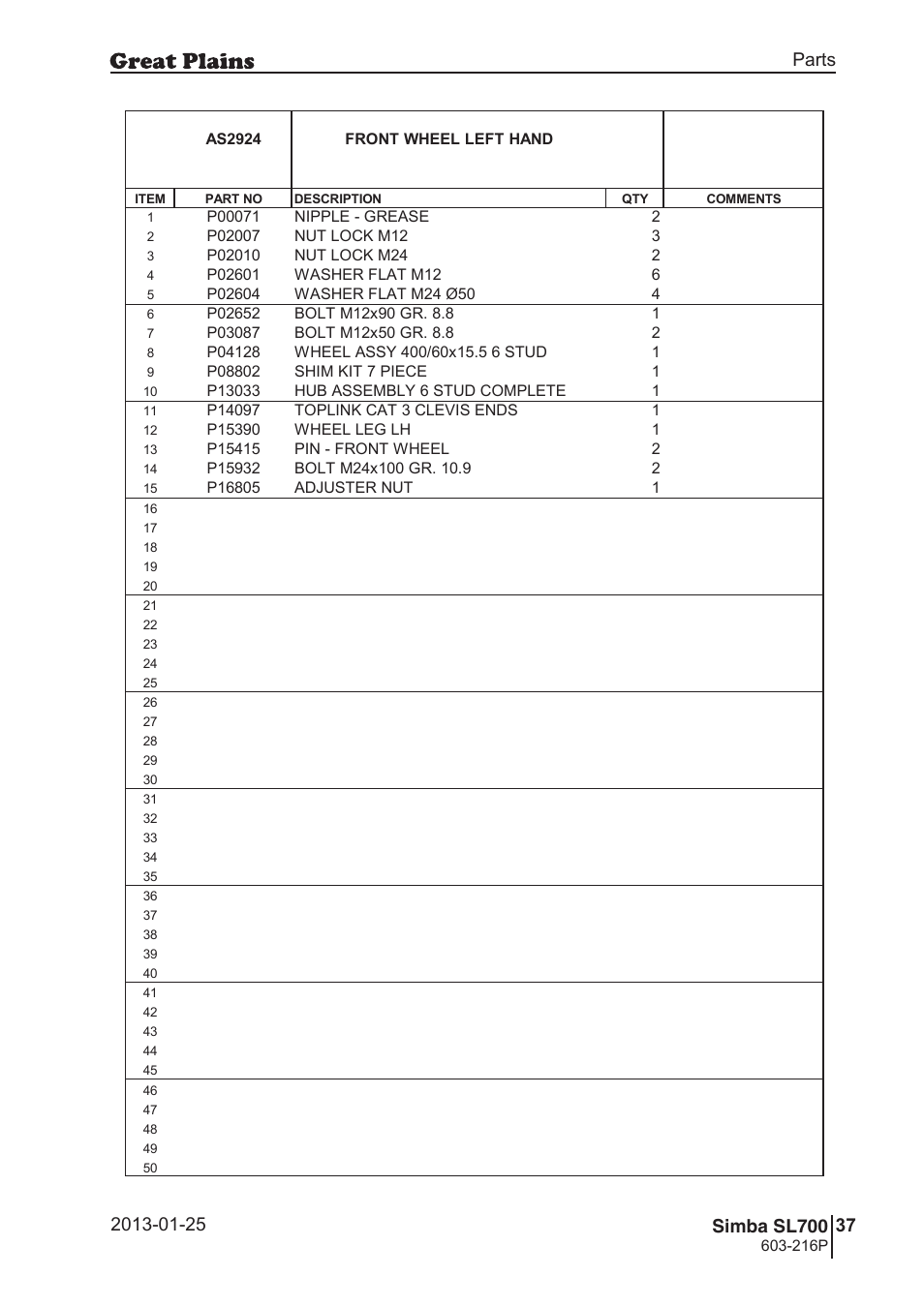 Great Plains SL700 Parts Manual User Manual | Page 37 / 140