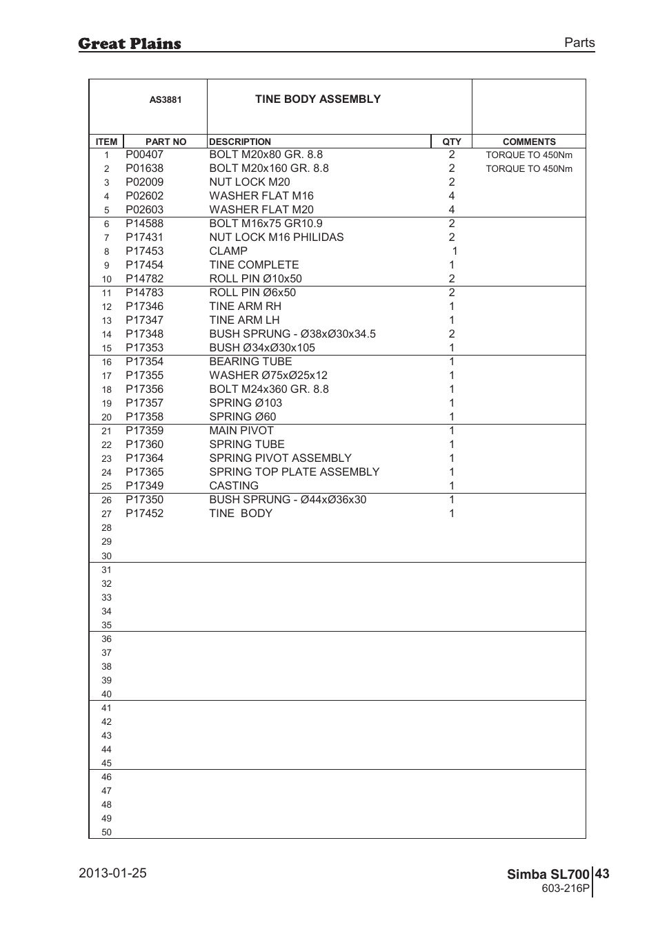Sl700, 76 7. parts and assembly, Cas 38 81 | Parts and assembly | Great Plains SL700 Parts Manual User Manual | Page 43 / 140