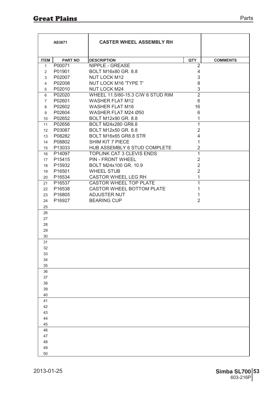 Sl700, Parts and assembly | Great Plains SL700 Parts Manual User Manual | Page 53 / 140