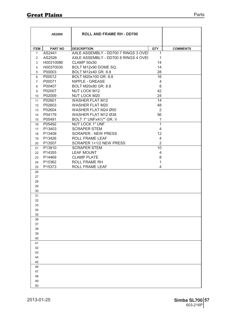 Sl700, Parts and assembly | Great Plains SL700 Parts Manual User Manual | Page 57 / 140
