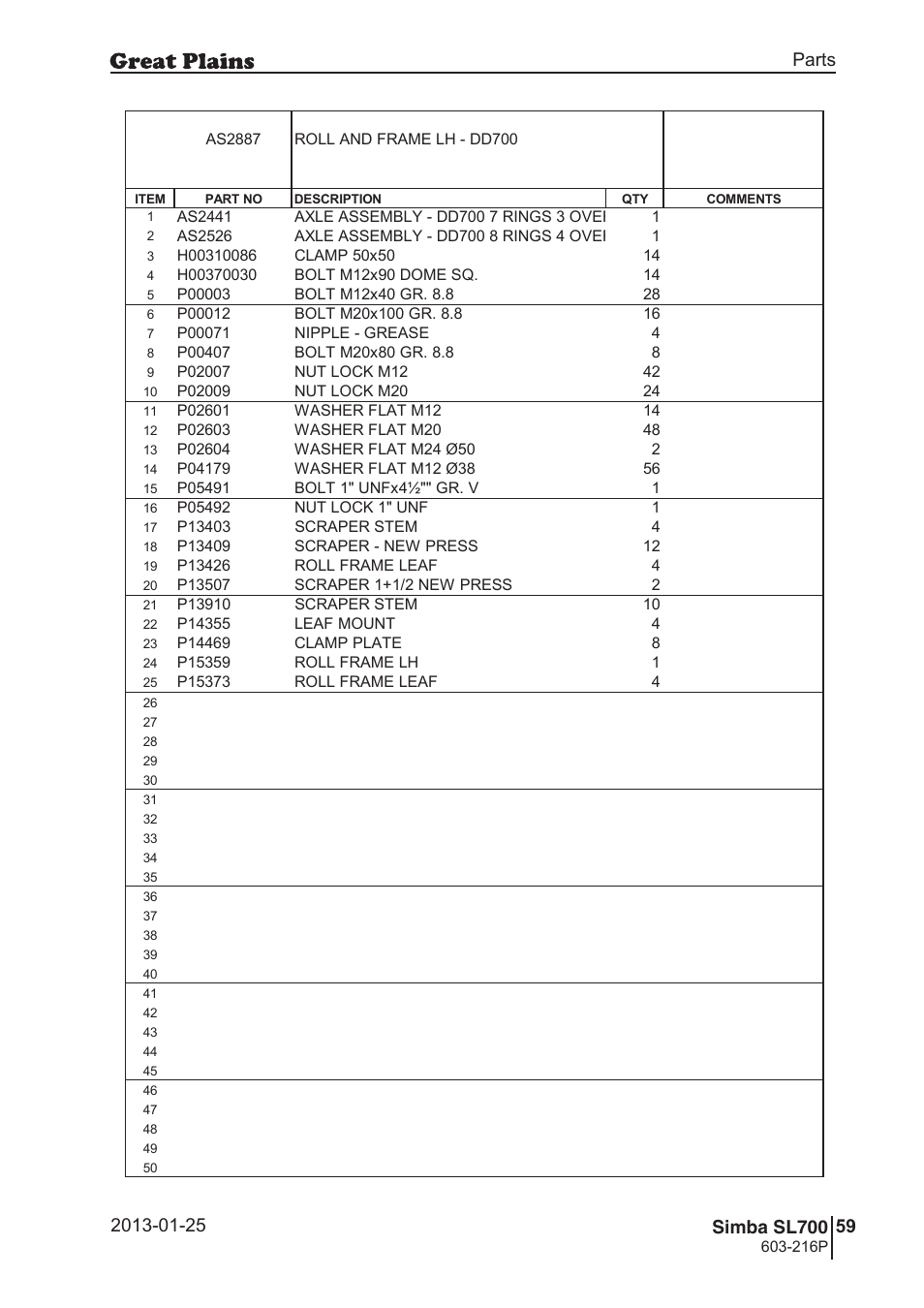 Sl700, Parts and assembly | Great Plains SL700 Parts Manual User Manual | Page 59 / 140