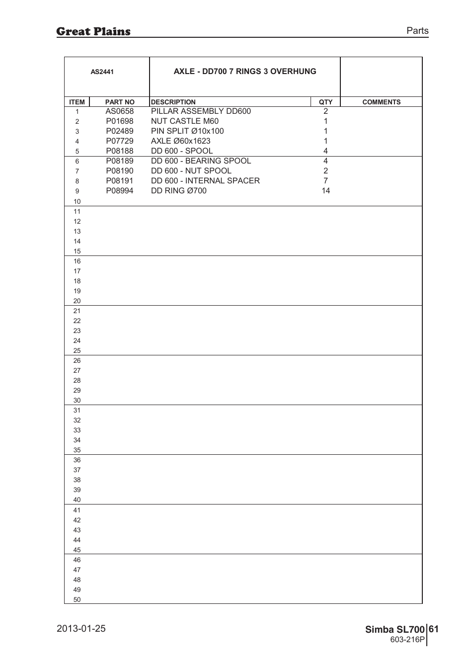 Great Plains SL700 Parts Manual User Manual | Page 61 / 140