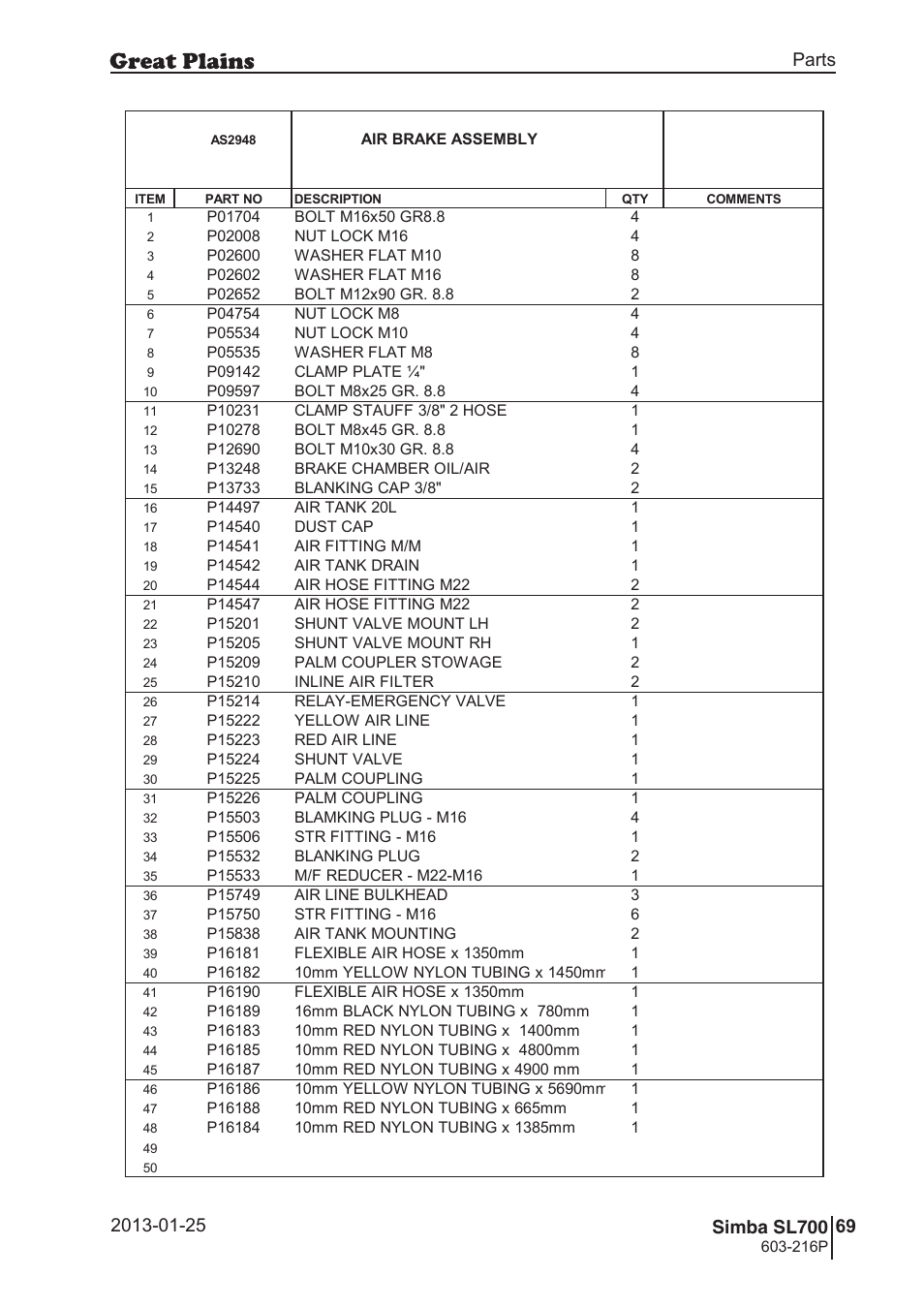 Sl700, Parts and assembly | Great Plains SL700 Parts Manual User Manual | Page 69 / 140