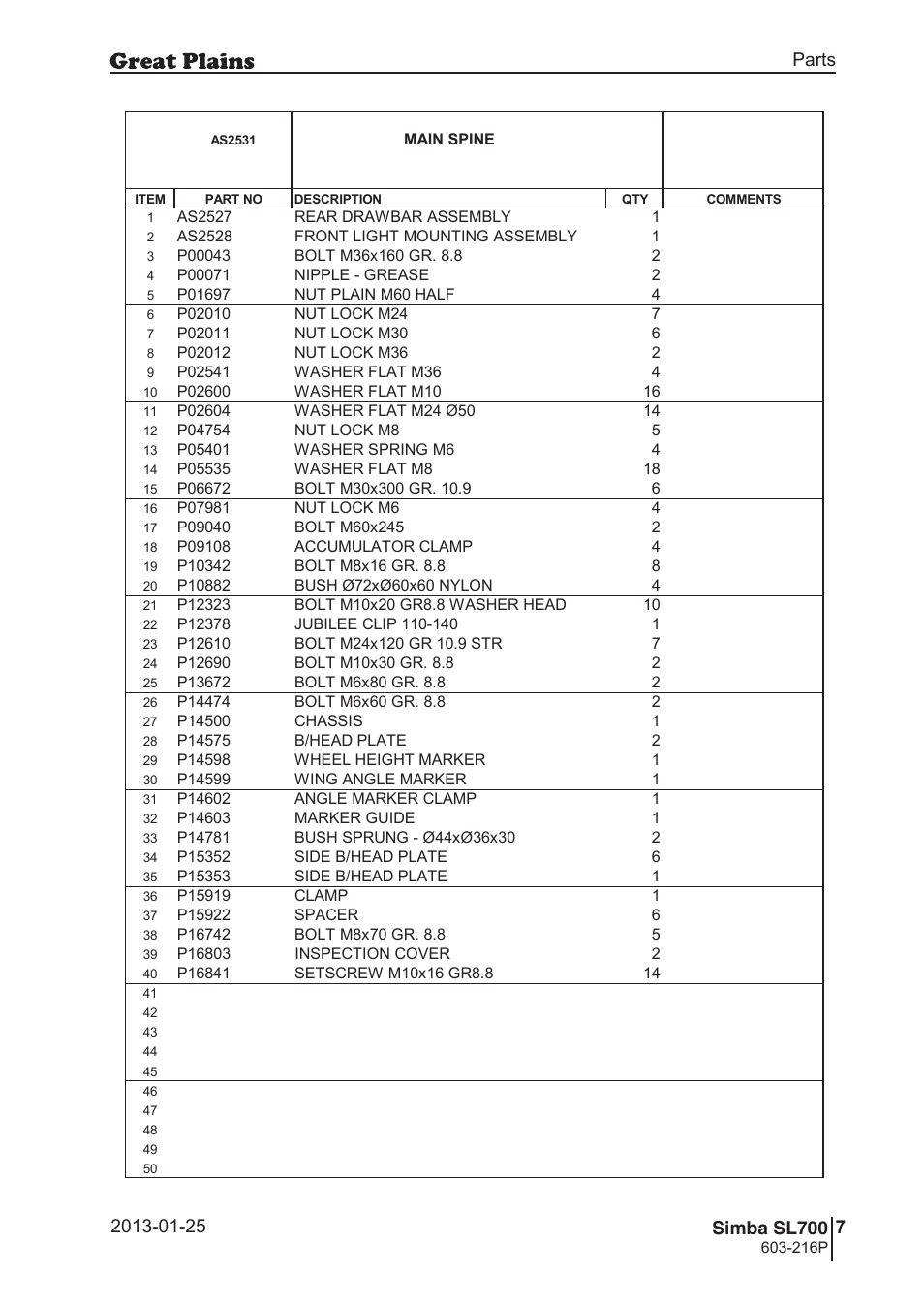 Sl700, Parts and assembly, Parts 7 simba sl700 | Great Plains SL700 Parts Manual User Manual | Page 7 / 140