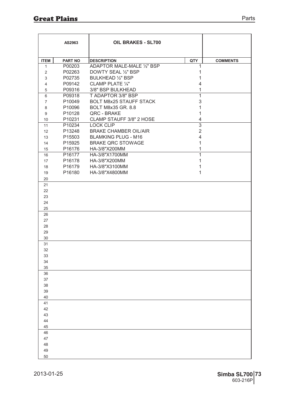 Great Plains SL700 Parts Manual User Manual | Page 73 / 140