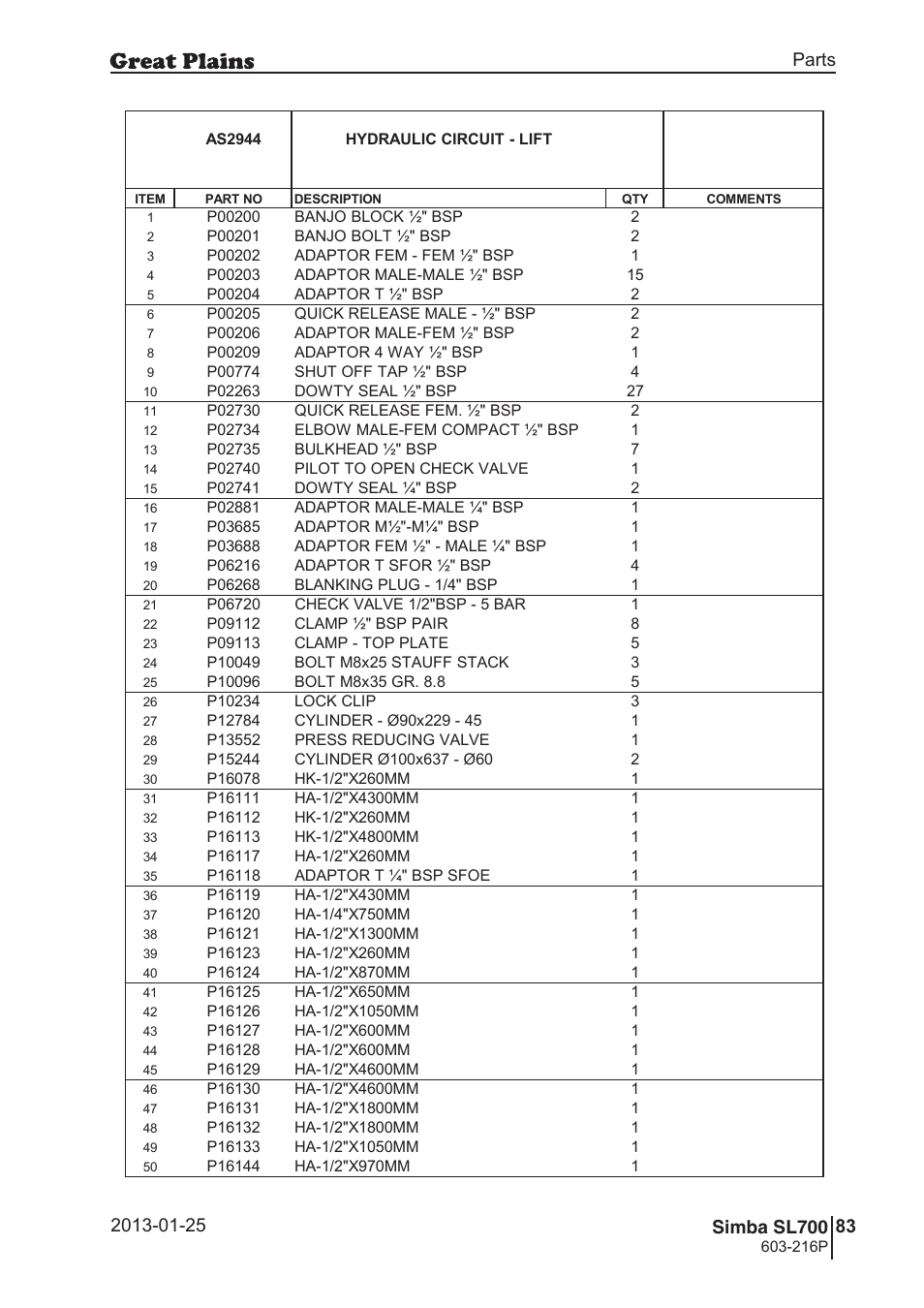 Sl700, Parts and assembly | Great Plains SL700 Parts Manual User Manual | Page 83 / 140