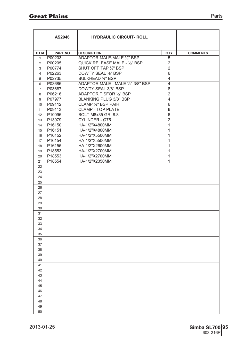 Sl700, 128 7. parts and assembly, Cas 29 46 | Parts and assembly | Great Plains SL700 Parts Manual User Manual | Page 95 / 140