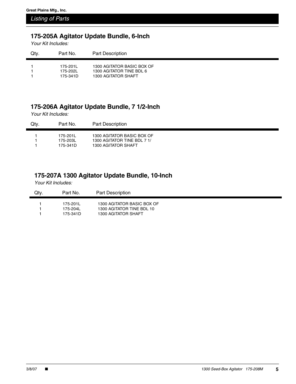 205a agitator update bundle, 6-inch, Listing of parts | Great Plains 1300 Seed-Box Assembly Instructions User Manual | Page 5 / 5