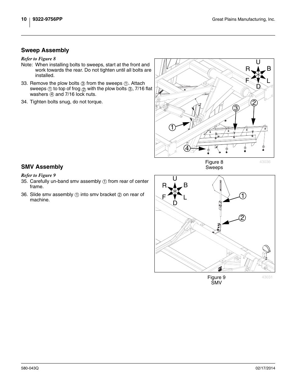 Sweep assembly, Smv assembly, Sweep assembly smv assembly | Great Plains 9756PP Predelivery Manual User Manual | Page 14 / 48