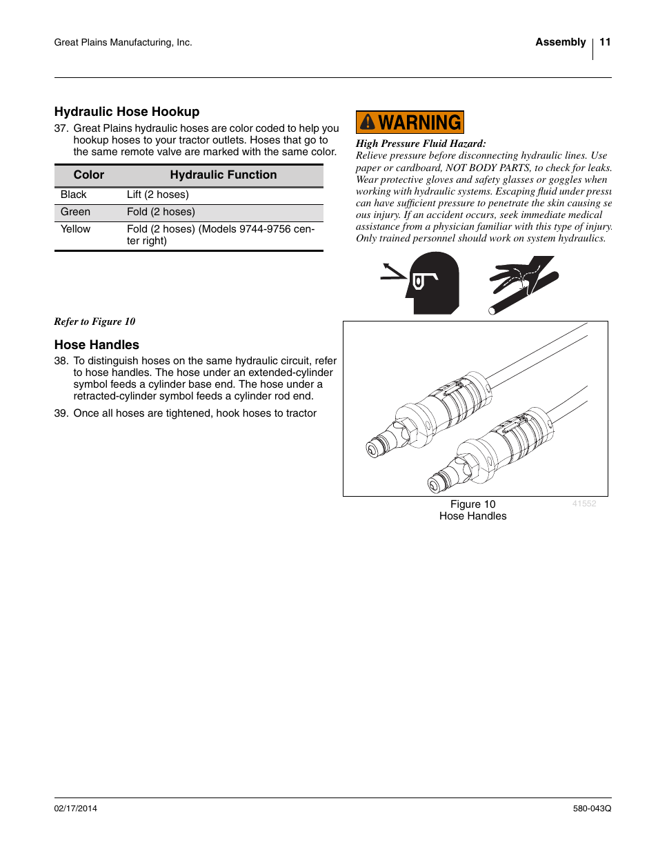 Hydraulic hose hookup, Hose handles, Hydraulic hose hookup hose handles | Great Plains 9756PP Predelivery Manual User Manual | Page 15 / 48