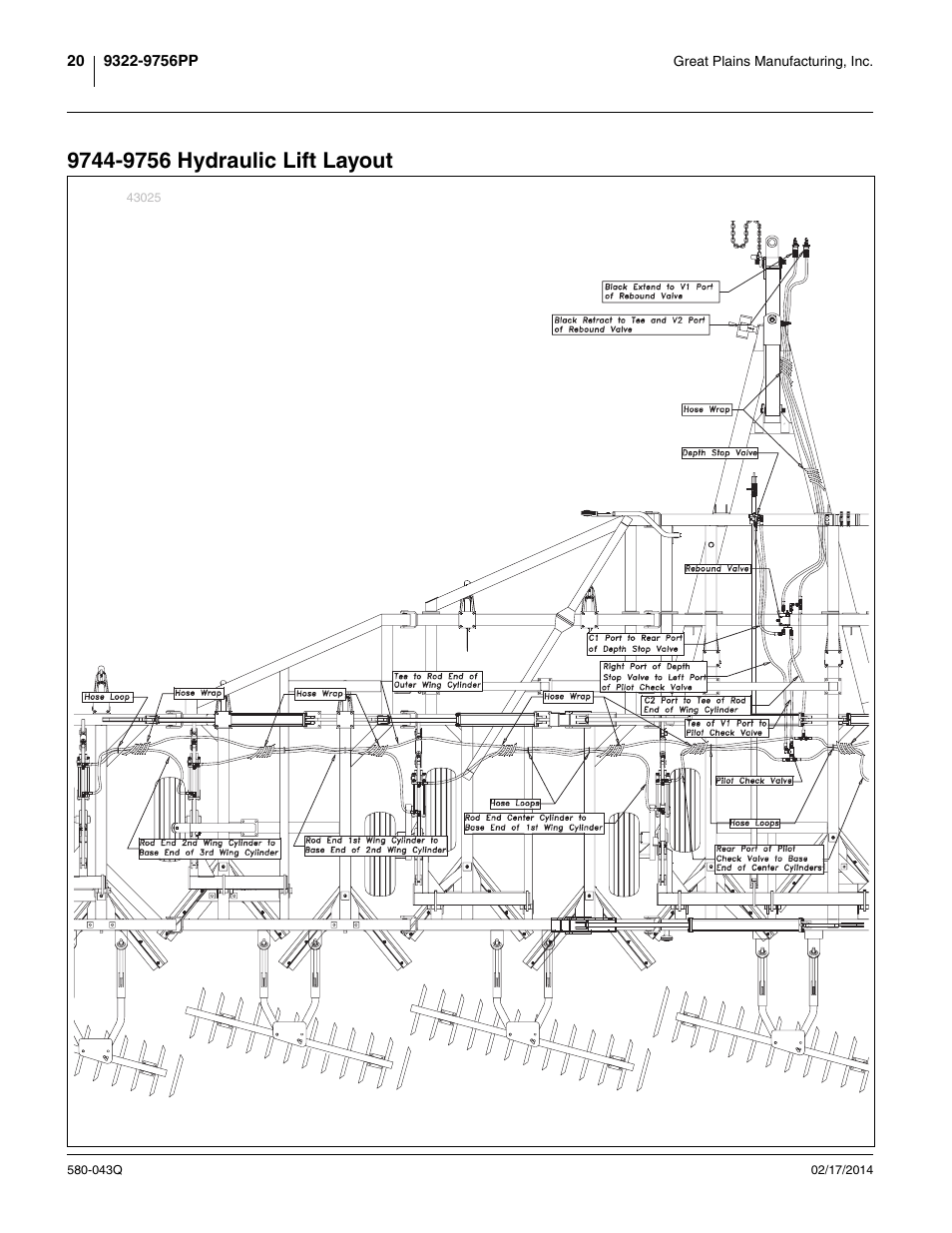 9744-9756 hydraulic lift layout | Great Plains 9756PP Predelivery Manual User Manual | Page 24 / 48