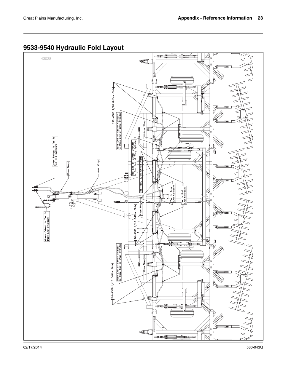 9533-9540 hydraulic fold layout | Great Plains 9756PP Predelivery Manual User Manual | Page 27 / 48