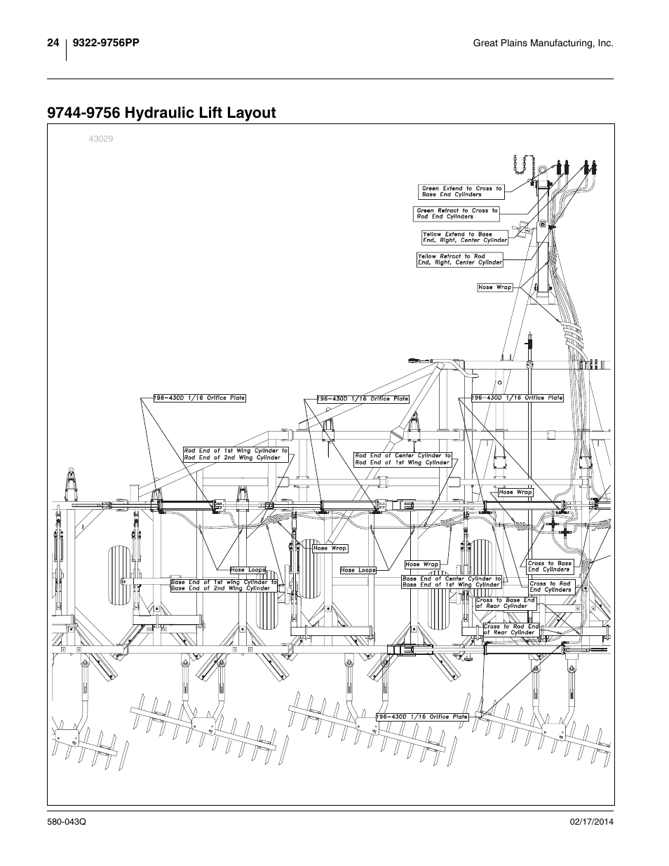 9744-9756 hydraulic lift layout | Great Plains 9756PP Predelivery Manual User Manual | Page 28 / 48
