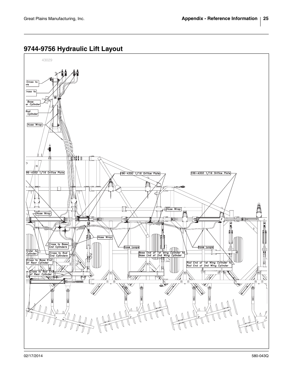 9744-9756 hydraulic lift layout | Great Plains 9756PP Predelivery Manual User Manual | Page 29 / 48