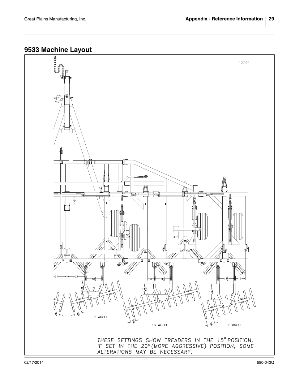 9533 machine layout | Great Plains 9756PP Predelivery Manual User Manual | Page 33 / 48