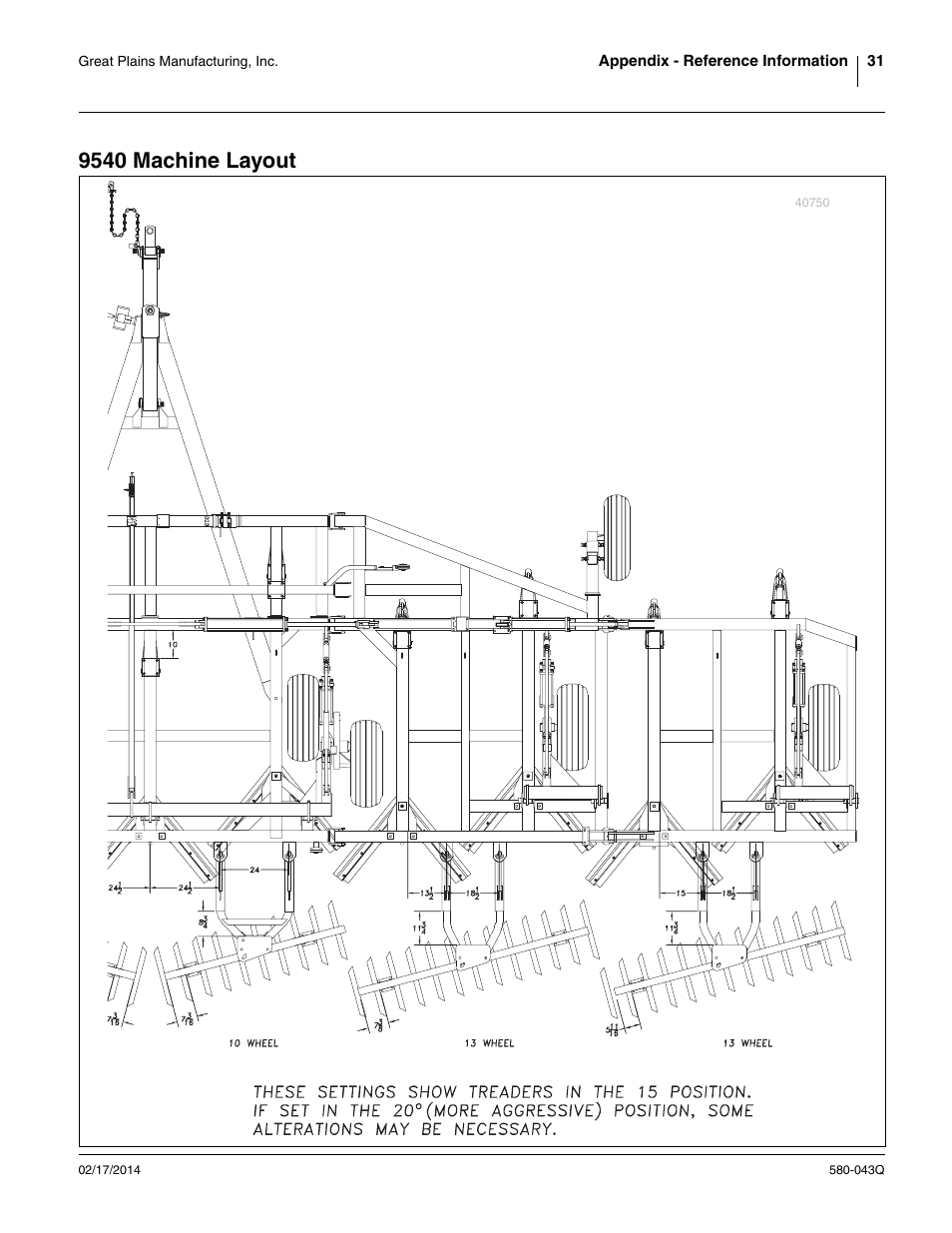 9540 machine layout | Great Plains 9756PP Predelivery Manual User Manual | Page 35 / 48