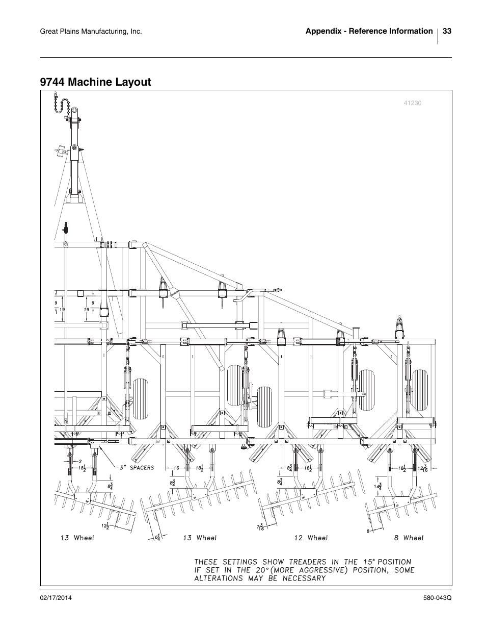 9744 machine layout | Great Plains 9756PP Predelivery Manual User Manual | Page 37 / 48