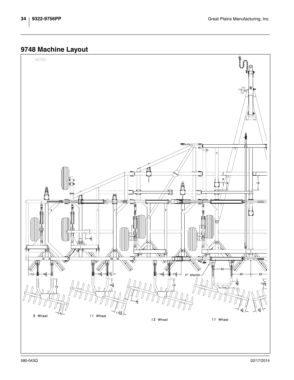 9748 machine layout | Great Plains 9756PP Predelivery Manual User Manual | Page 38 / 48