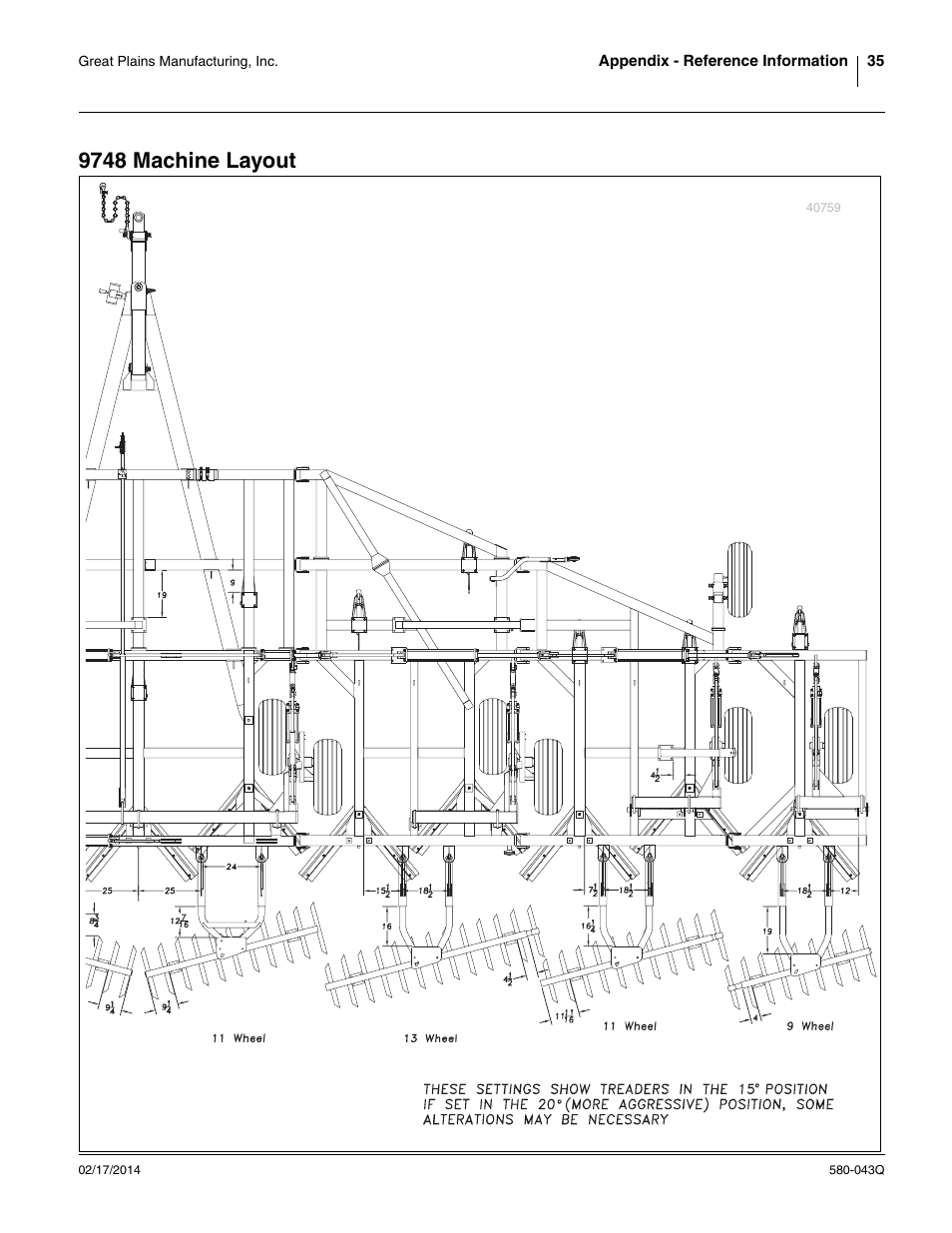 9748 machine layout | Great Plains 9756PP Predelivery Manual User Manual | Page 39 / 48