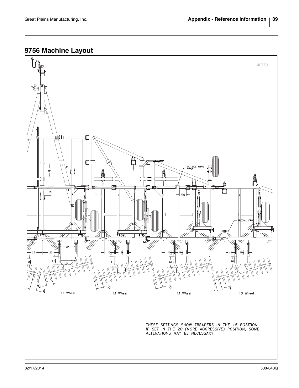 9756 machine layout | Great Plains 9756PP Predelivery Manual User Manual | Page 43 / 48