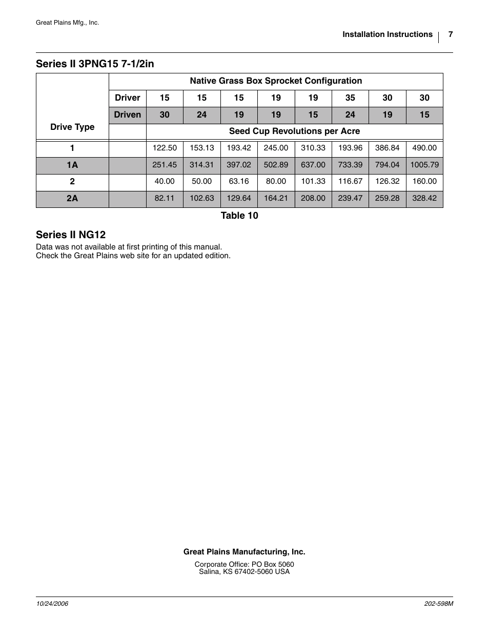 Series ii 3png15 7-1/2in, Series ii ng12 | Great Plains Native Grass Cup Enhancement Kit User Manual | Page 7 / 7