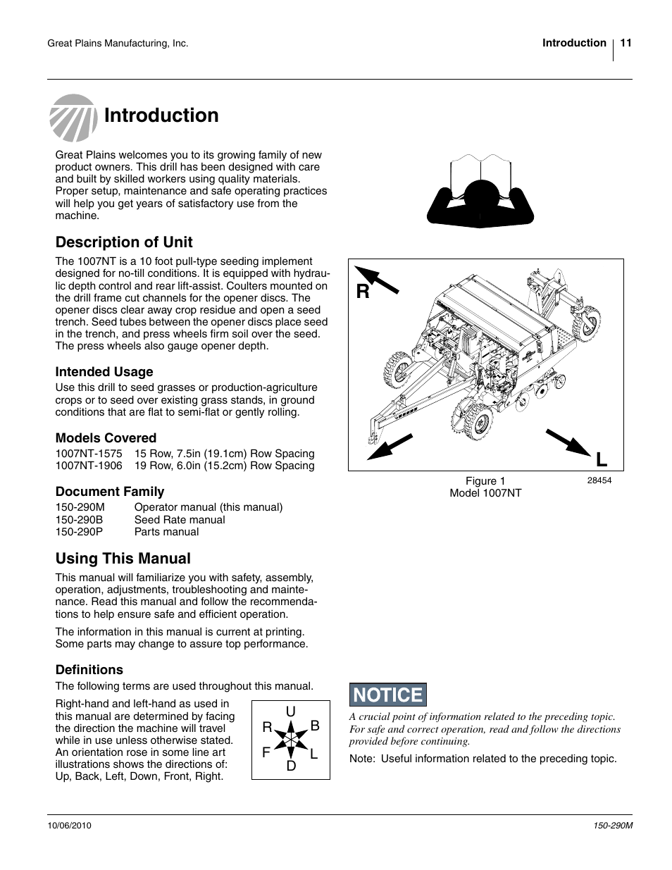 Introduction, Description of unit, Intended usage | Models covered, Document family, Using this manual, Definitions, Intended usage models covered document family | Great Plains 1007NT Operator Manual User Manual | Page 15 / 88