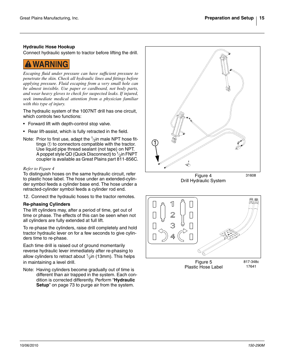 Hydraulic hose hookup, Re-phasing cylinders, Hydraulic hose hookup re-phasing cylinders | Great Plains 1007NT Operator Manual User Manual | Page 19 / 88