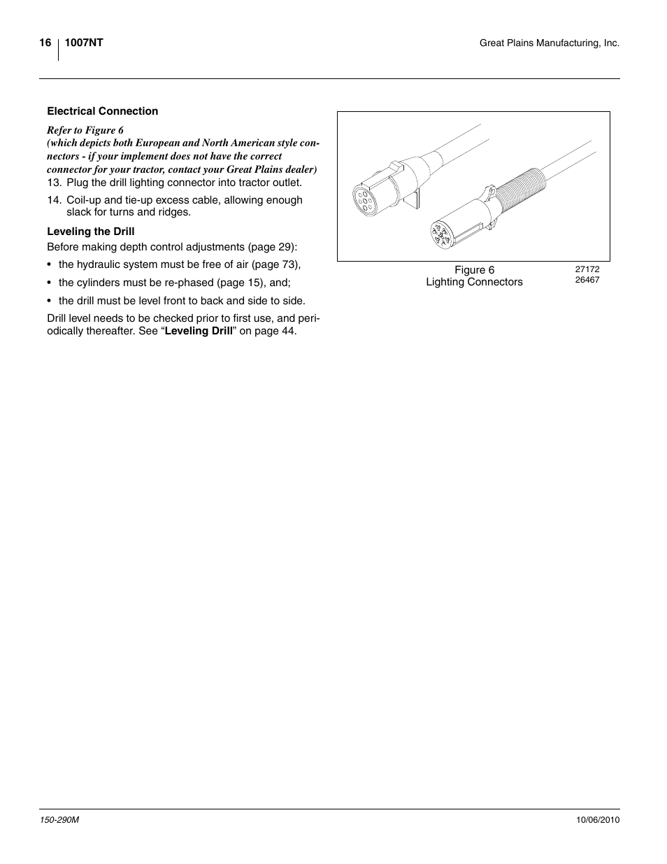 Electrical connection, Leveling the drill, Electrical connection leveling the drill | Great Plains 1007NT Operator Manual User Manual | Page 20 / 88