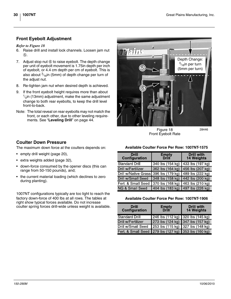 Front eyebolt adjustment, Coulter down pressure, Available coulter force per row: 1007nt-1575 | Available coulter force per row: 1007nt-1906, Front eyebolt adjustment coulter down pressure | Great Plains 1007NT Operator Manual User Manual | Page 34 / 88