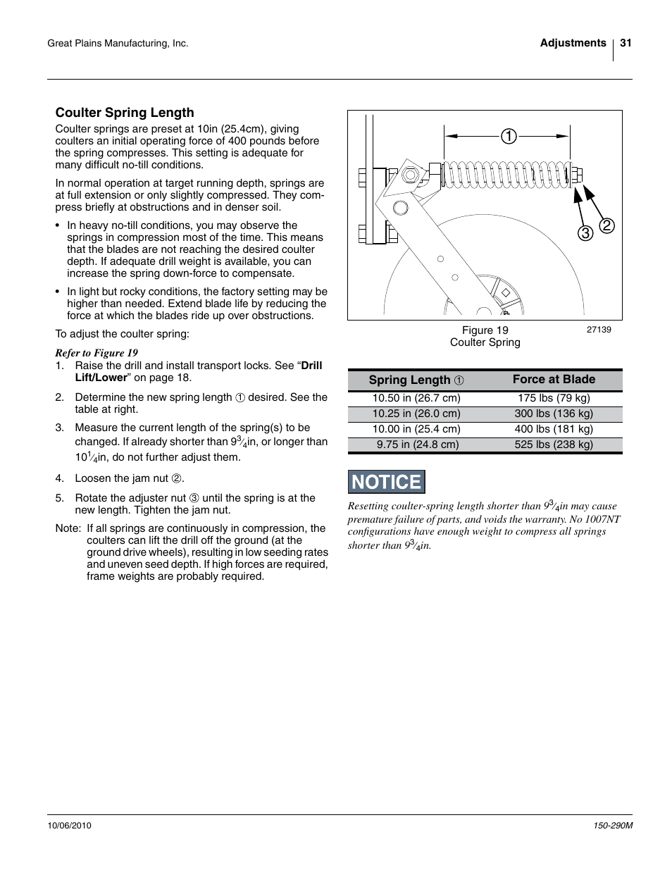 Coulter spring length | Great Plains 1007NT Operator Manual User Manual | Page 35 / 88