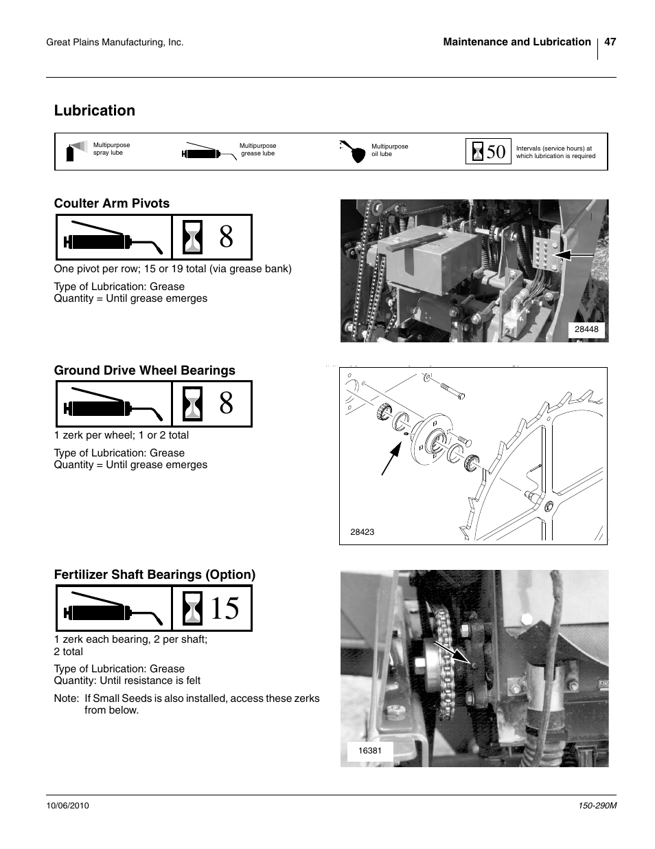 Lubrication, Coulter arm pivots, Ground drive wheel bearings | Fertilizer shaft bearings (option) | Great Plains 1007NT Operator Manual User Manual | Page 51 / 88