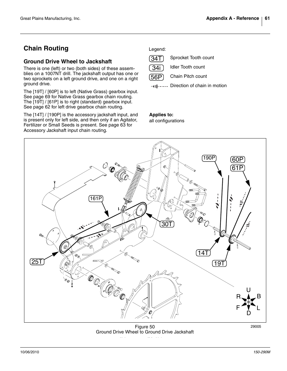Chain routing, Ground drive wheel to jackshaft, Applies to | Great Plains 1007NT Operator Manual User Manual | Page 65 / 88