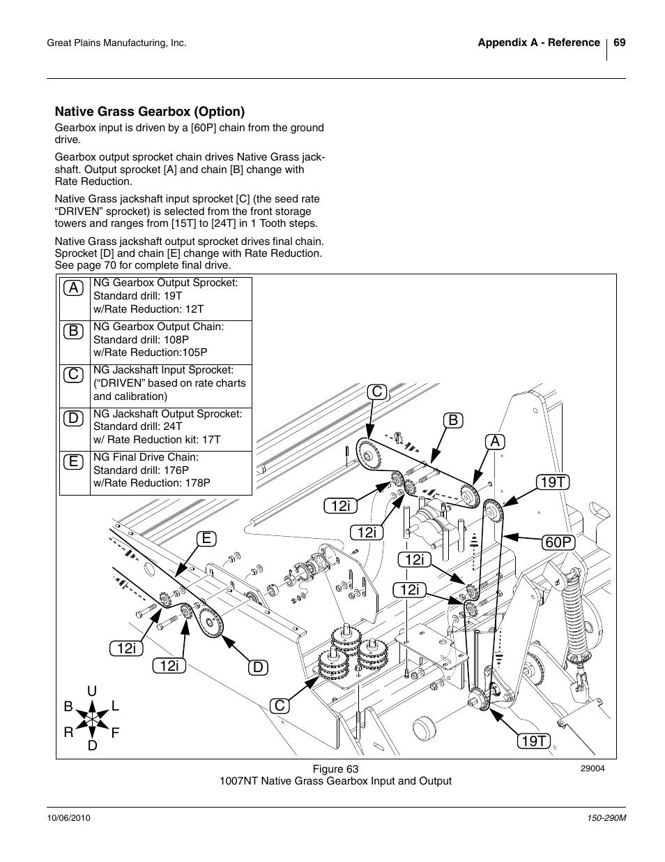 Native grass gearbox (option) | Great Plains 1007NT Operator Manual User Manual | Page 73 / 88