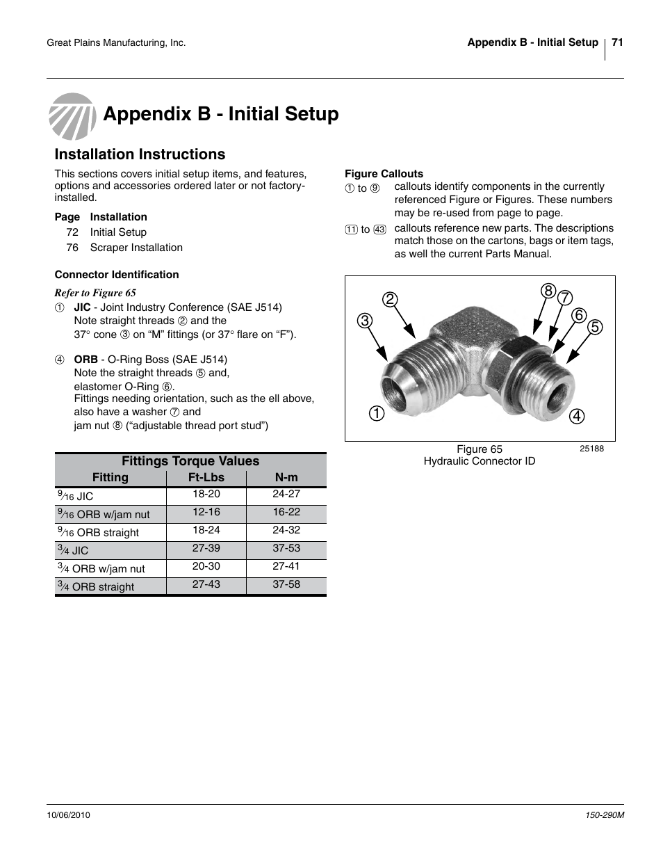 Appendix b - initial setup, Installation instructions, Figure callouts | Connector identification | Great Plains 1007NT Operator Manual User Manual | Page 75 / 88