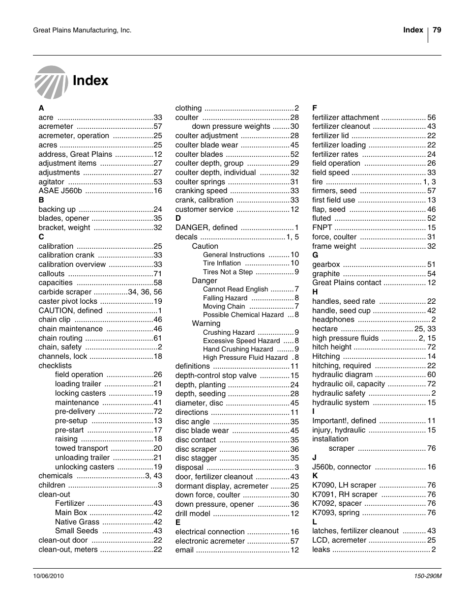 Index | Great Plains 1007NT Operator Manual User Manual | Page 83 / 88