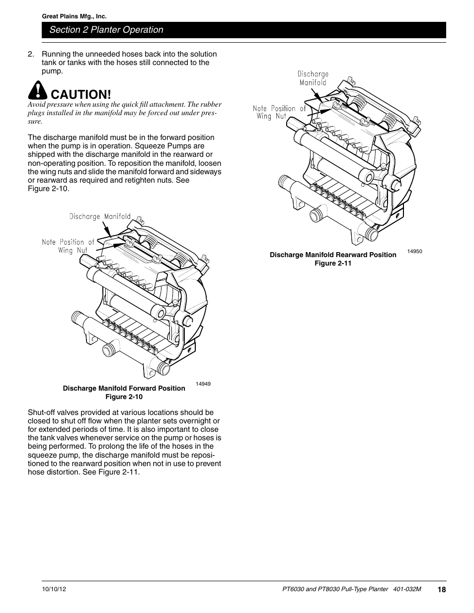 Caution | Great Plains PT8030 V1012 Operator Manual User Manual | Page 20 / 66