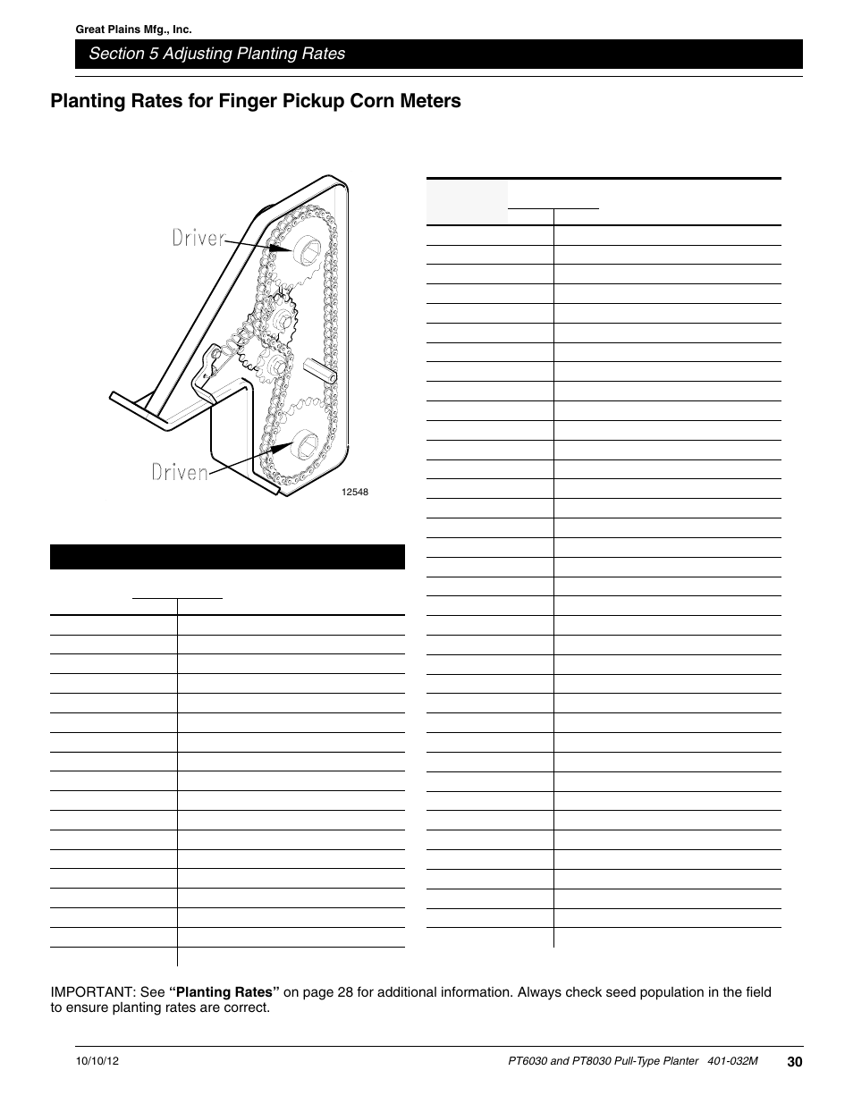 Planting rates for finger pickup corn meters, Planting rates 30" row width | Great Plains PT8030 V1012 Operator Manual User Manual | Page 32 / 66