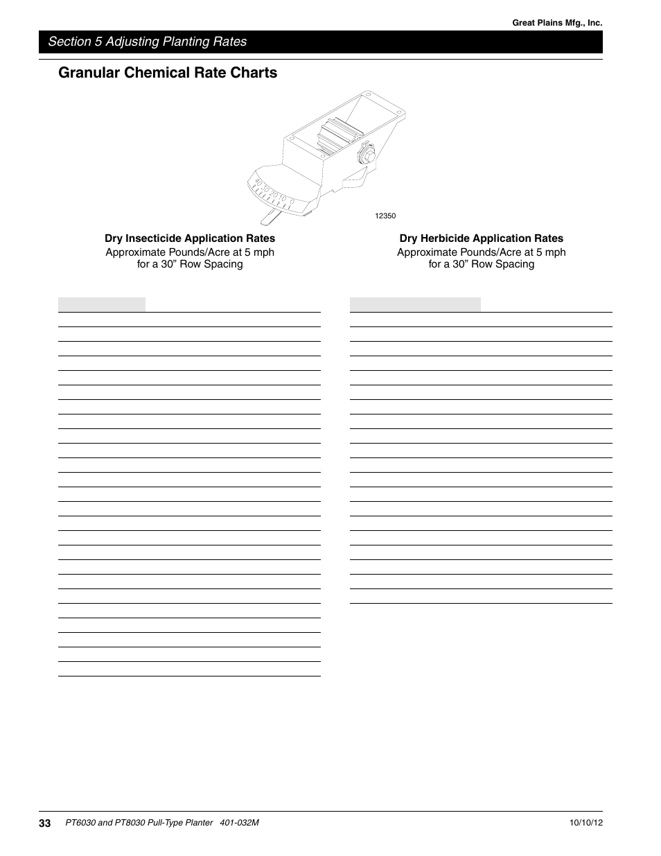 Dry insecticide application rates, Dry herbicide application rates, Granular chemical rate charts | Great Plains PT8030 V1012 Operator Manual User Manual | Page 35 / 66