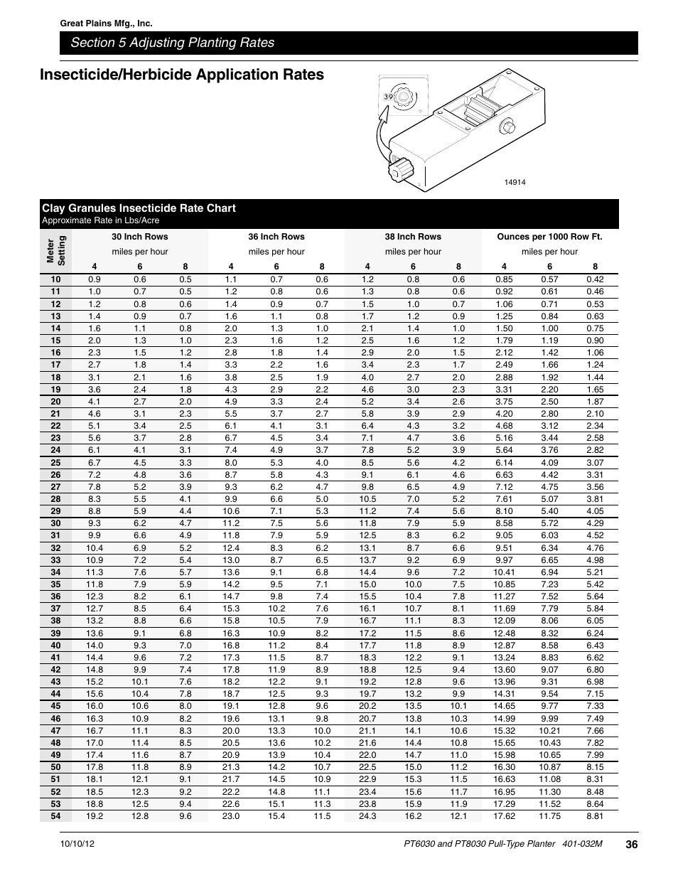 Insecticide/herbicide application rates | Great Plains PT8030 V1012 Operator Manual User Manual | Page 38 / 66