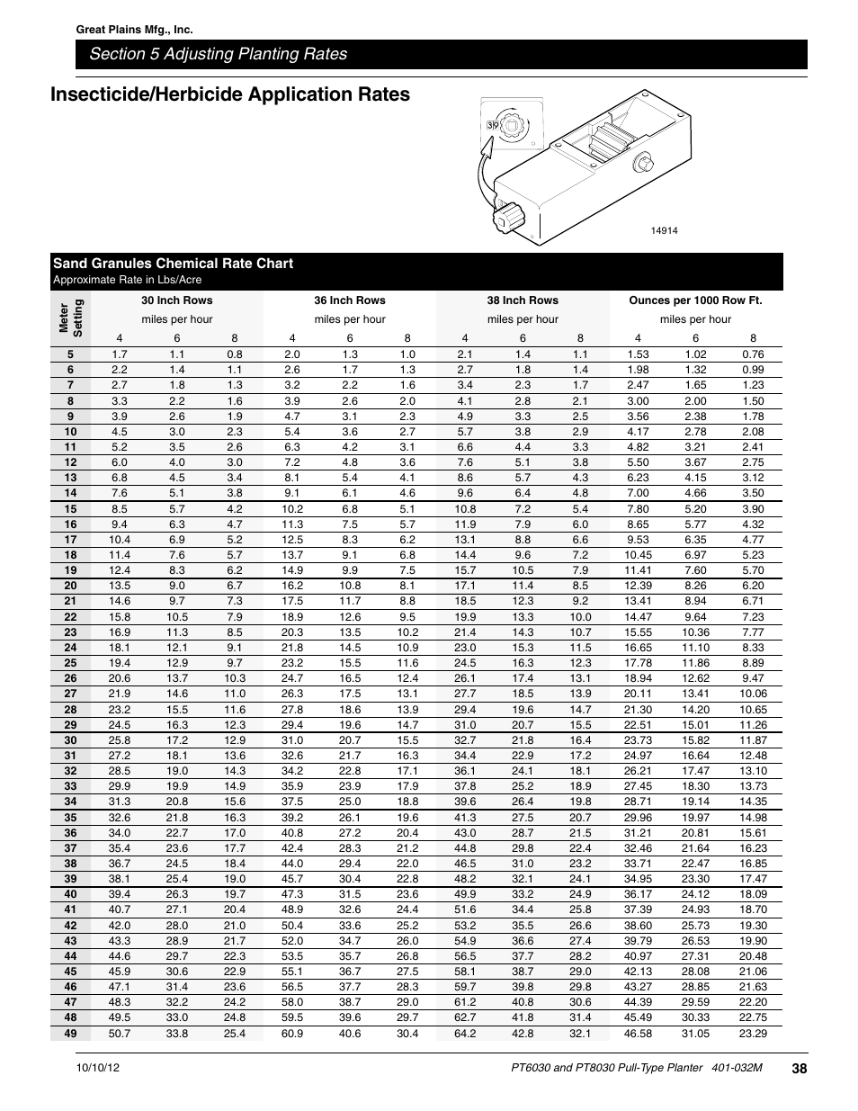Insecticide/herbicide application rates | Great Plains PT8030 V1012 Operator Manual User Manual | Page 40 / 66