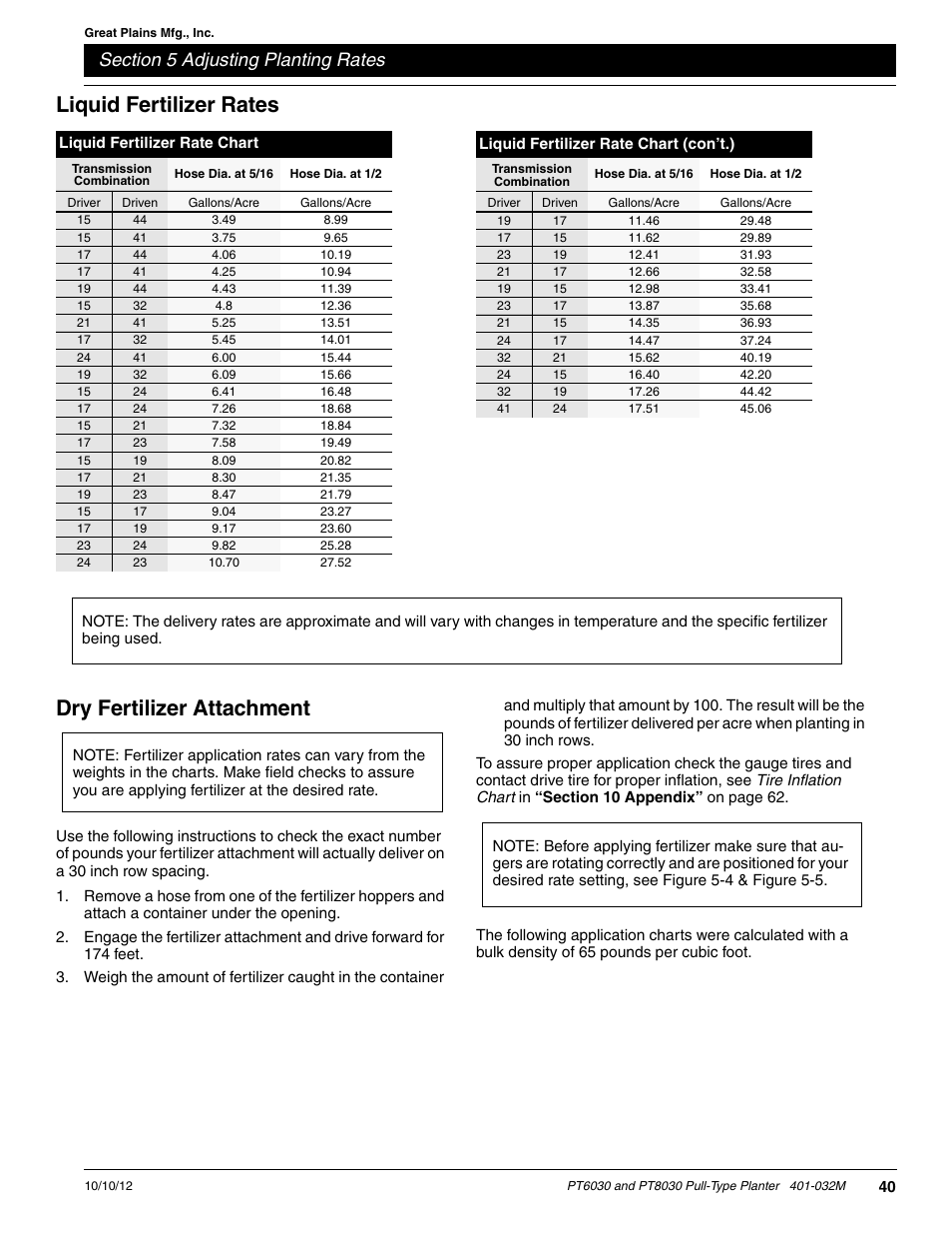 Liquid fertilizer rates, Dry fertilizer attachment, 40 pro | Liquid fertilizer rates dry fertilizer attachment | Great Plains PT8030 V1012 Operator Manual User Manual | Page 42 / 66