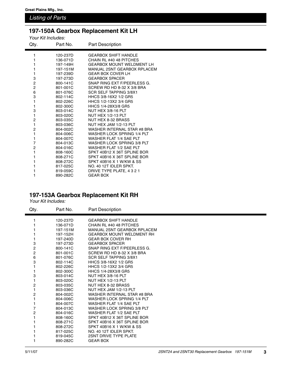 150a gearbox replacement kit lh, 153a gearbox replacement kit rh, Listing of parts | Great Plains 2SNT30 Assembly Instructions User Manual | Page 3 / 3