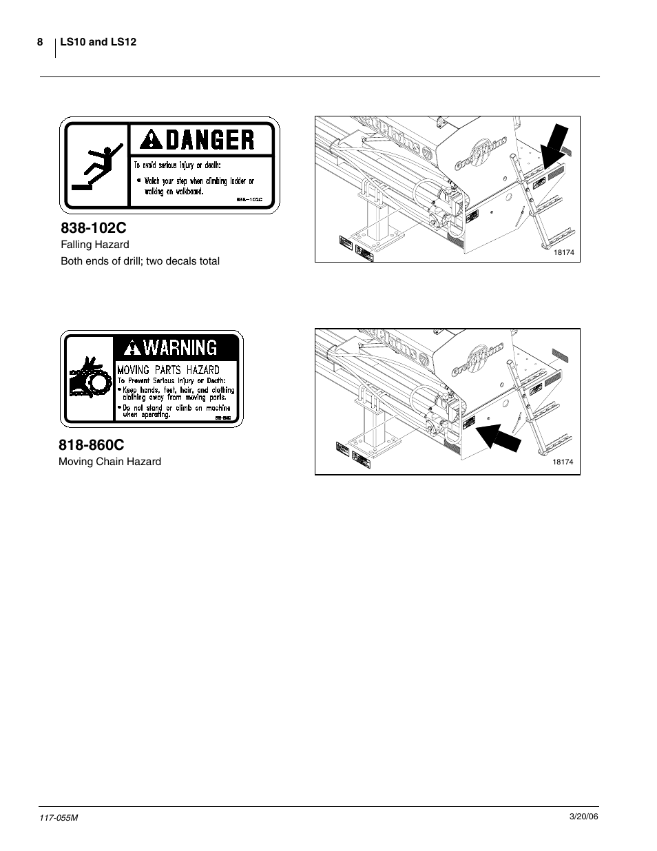 102c, 860c | Great Plains LS12 Operator Manual User Manual | Page 10 / 29