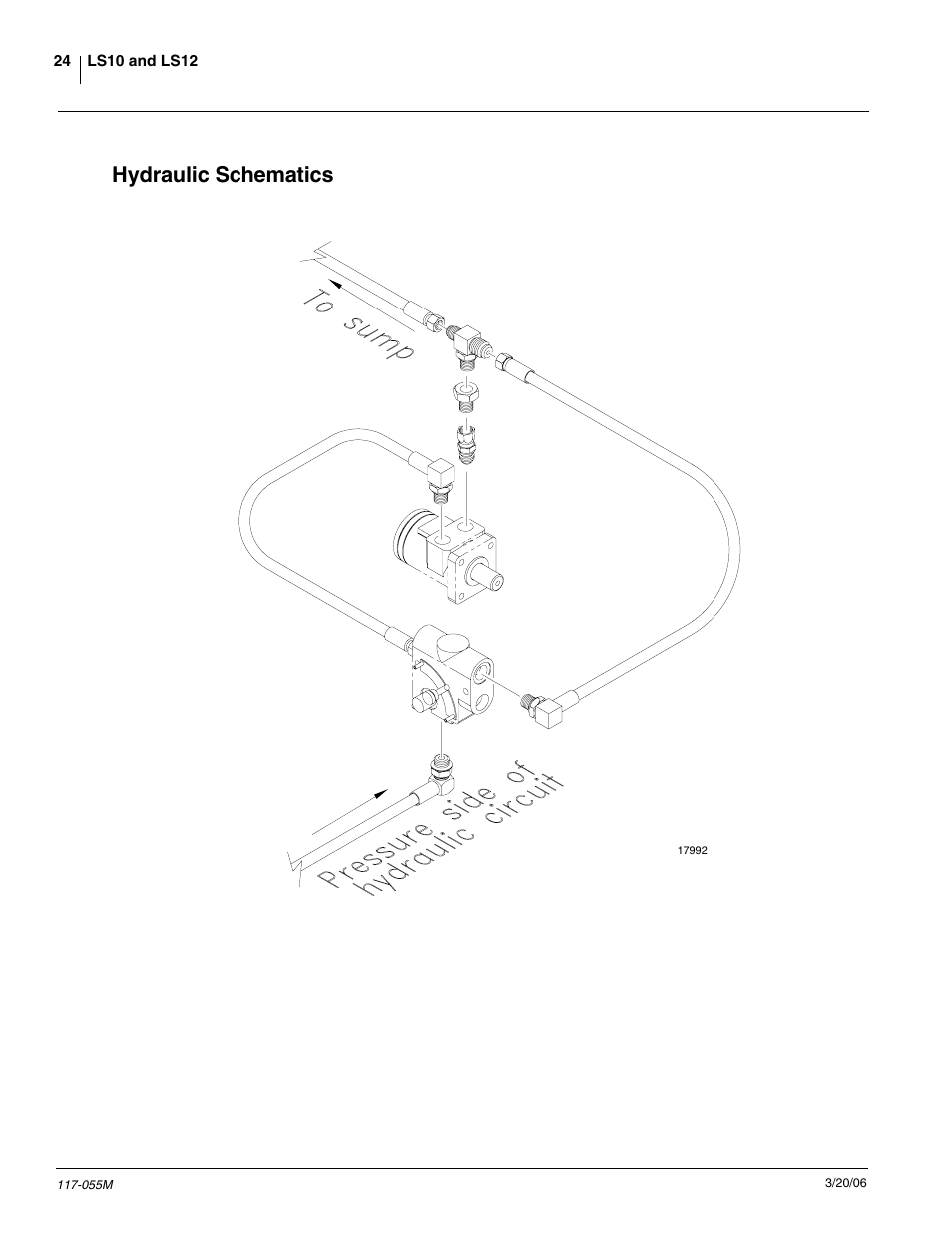 Hydraulic schematics | Great Plains LS12 Operator Manual User Manual | Page 26 / 29