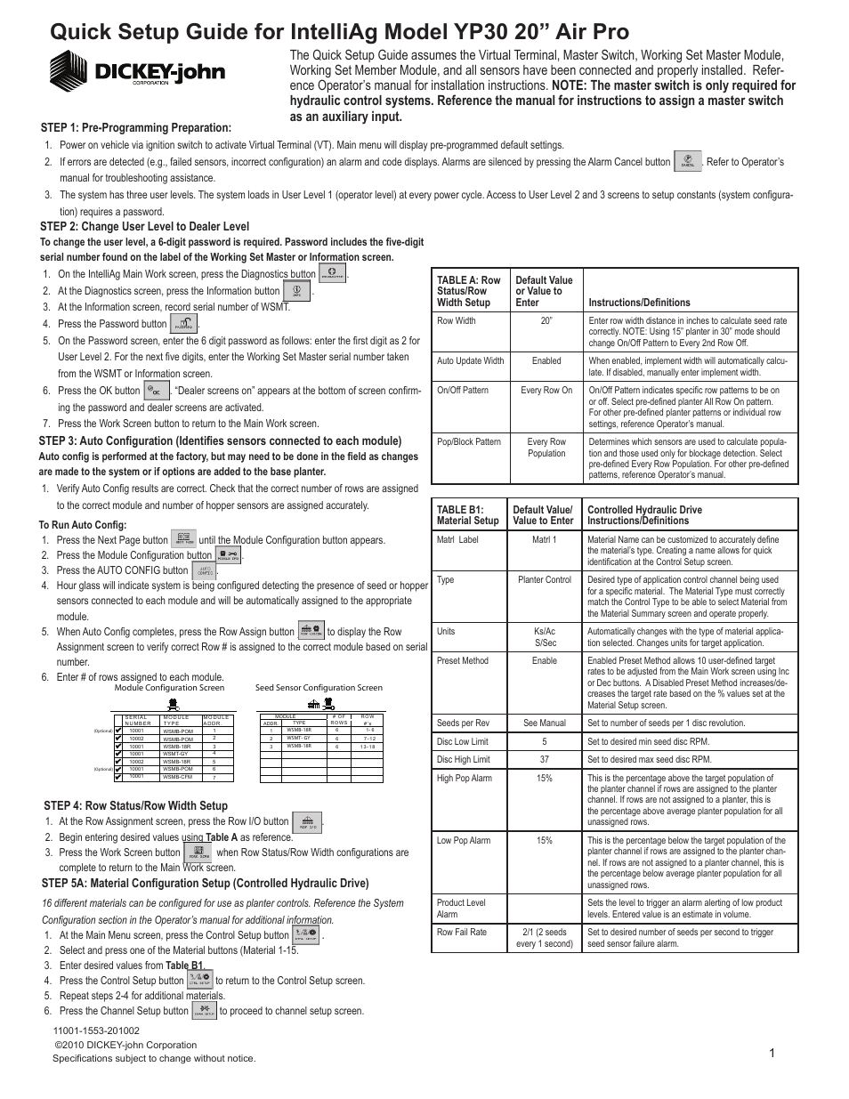 Great Plains YP3025A-1820 18-Row 20-Inch Quick Start User Manual | 5 pages