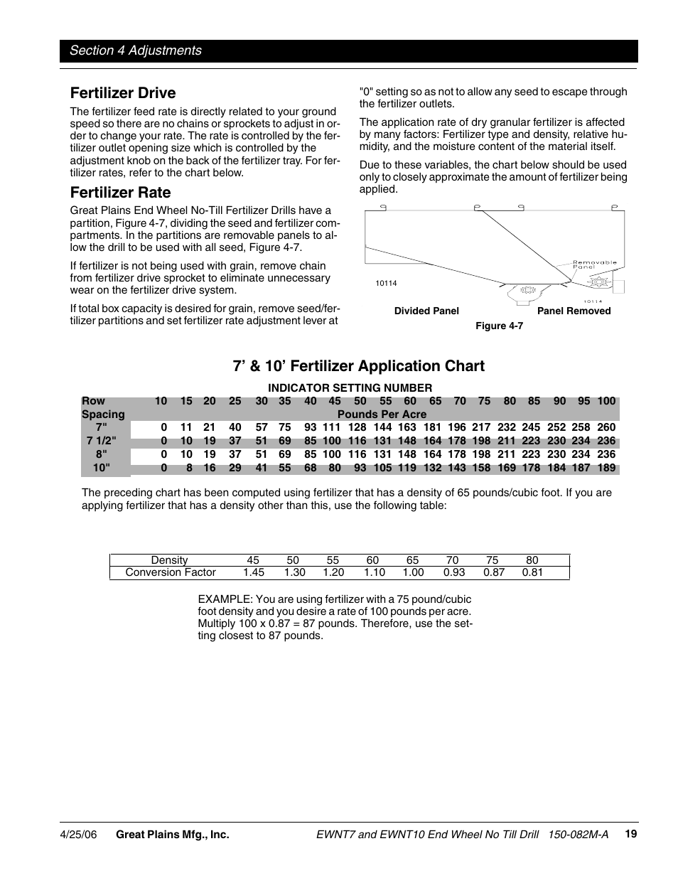 Fertilizer drive, Fertilizer rate, 7’ & 10’ fertilizer application chart | Great Plains EWNT7 1523Q-1630Q Operator Manual User Manual | Page 21 / 34