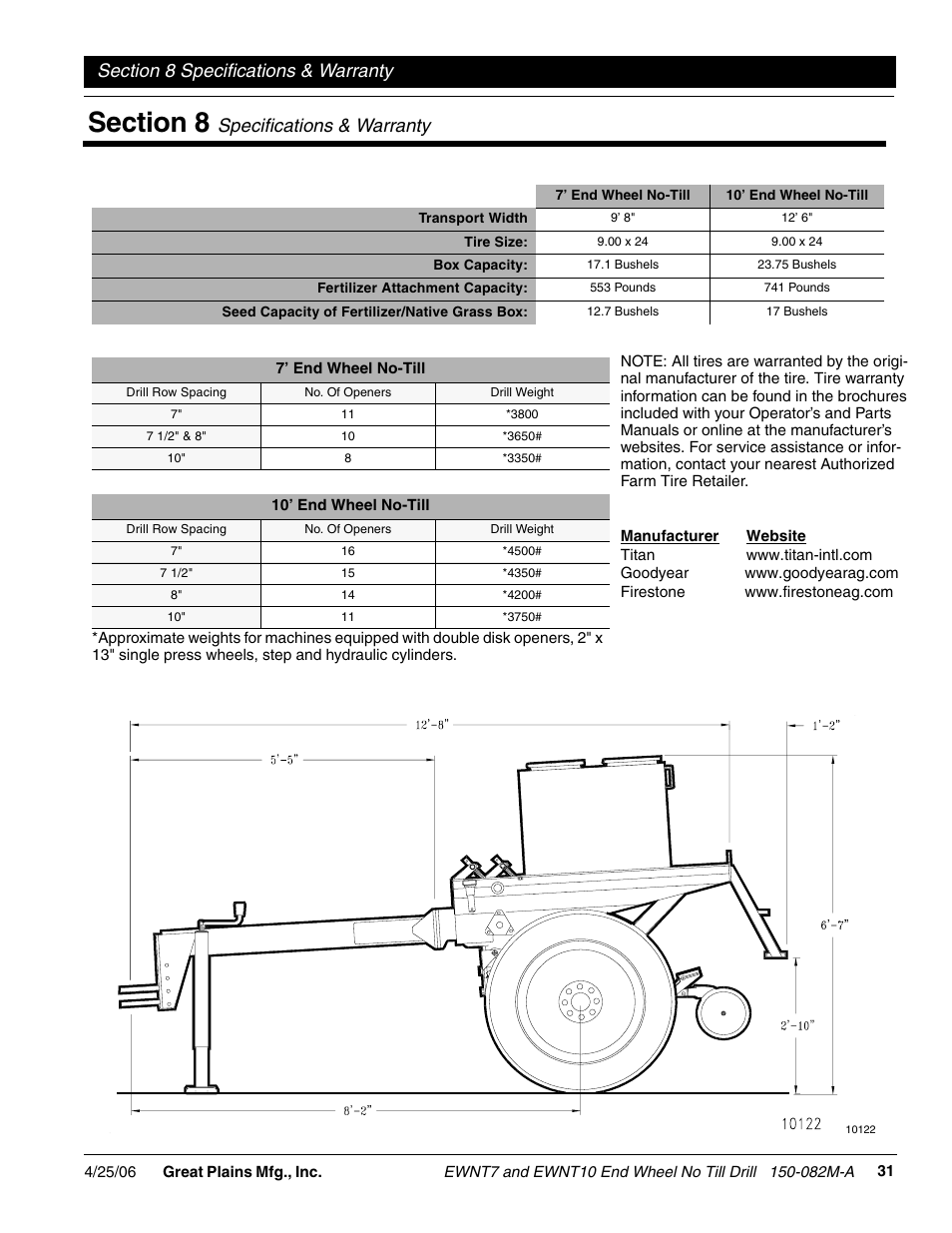Section 8 specifications & warranty, Specifications & warranty | Great Plains EWNT7 1523Q-1630Q Operator Manual User Manual | Page 33 / 34