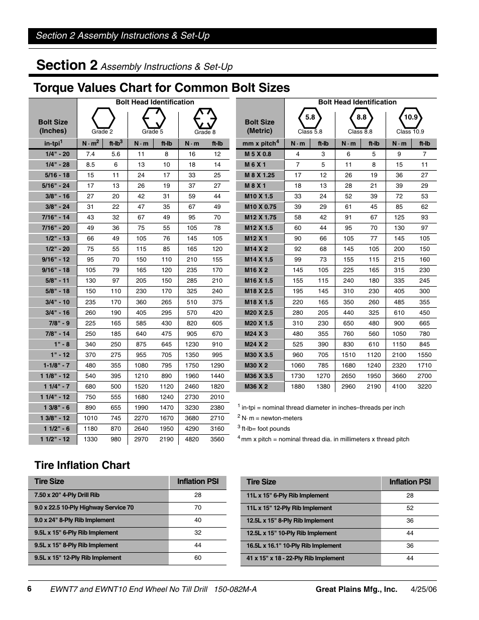 Section 2 assembly instructions & set-up, Torque values chart for common bolt sizes, Tire inflation chart | Assembly instructions & set-up | Great Plains EWNT7 1523Q-1630Q Operator Manual User Manual | Page 8 / 34